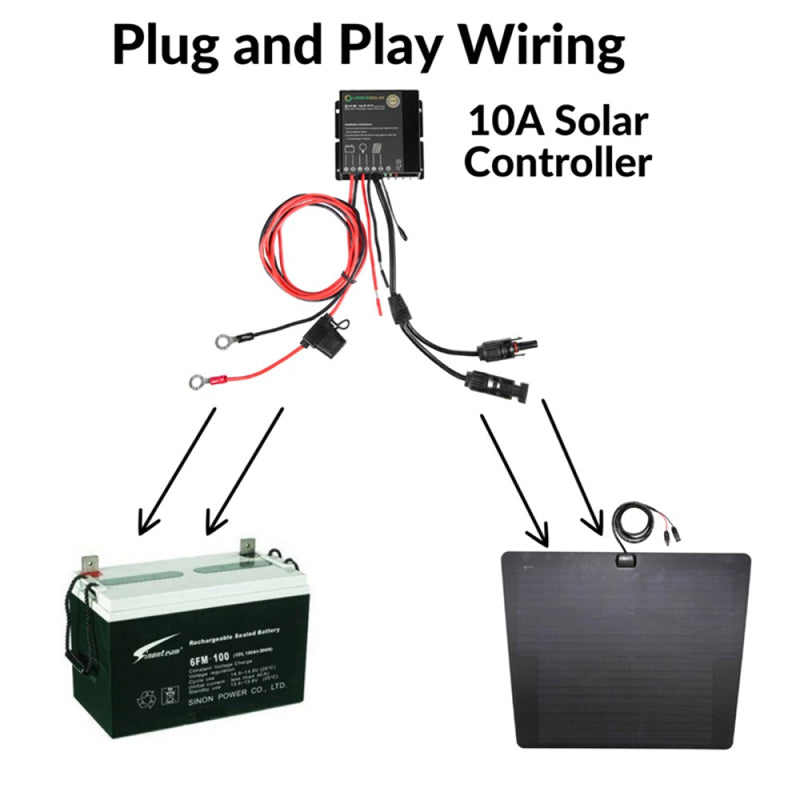 Jeep Grand Cherokee WL (2021-Present) Lensun 100W Hood Solar Panel