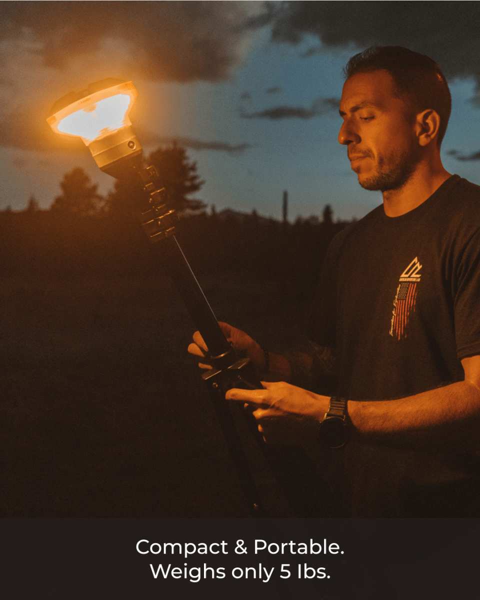 LightRanger 1200 Ultimate Kit