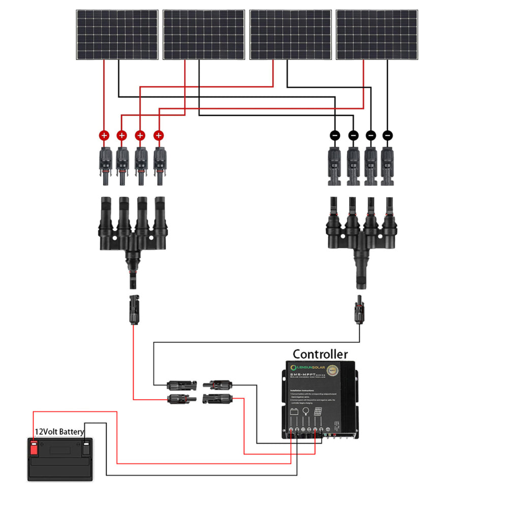 Toyota 4Runner 4th&5th Gen(2003-2024) with Scoop Lensun 110W Hood Solar Panel