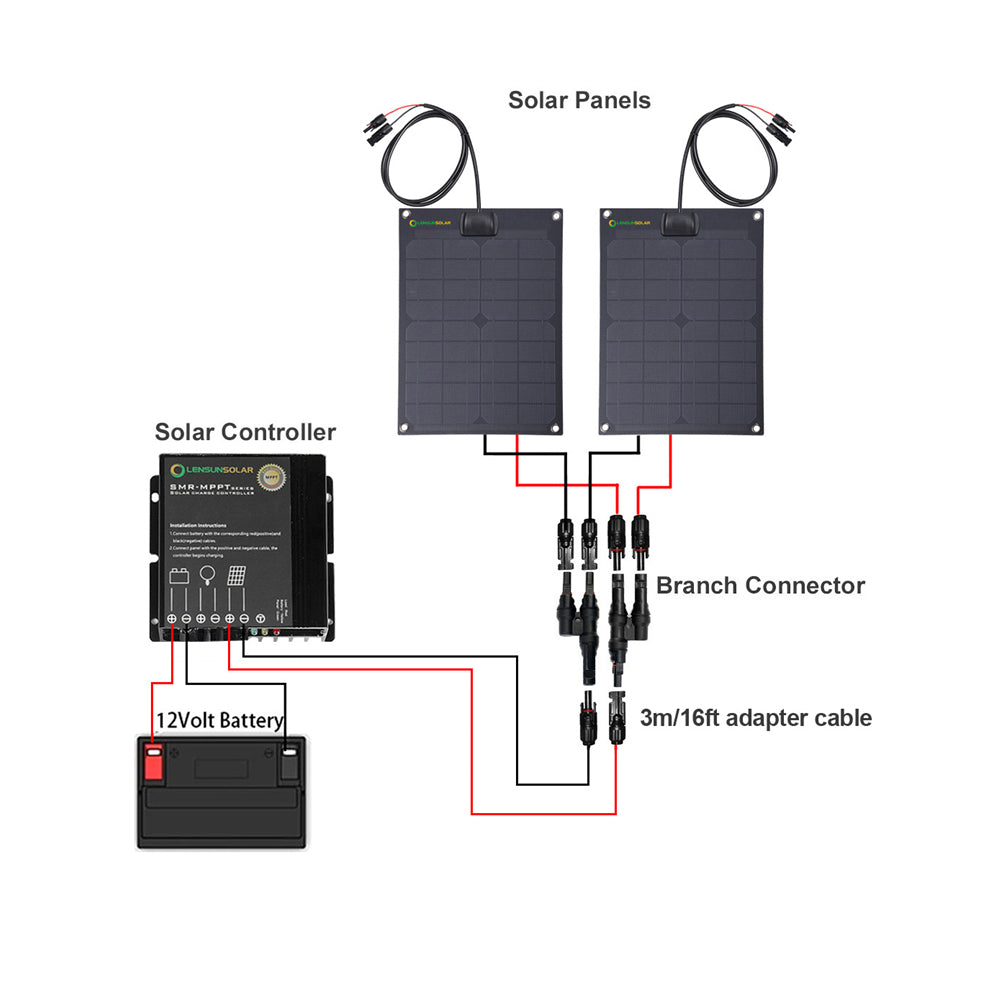 Ram HD 2500 5th Gen (2019-Present) Lensun 70W Hood Solar Panel